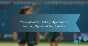 Yazan Al-Naimat: Bidrag till Jordaniens landslag, Nyckelmatcher, Statistik