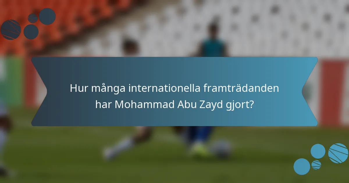 Hur många internationella framträdanden har Mohammad Abu Zayd gjort?