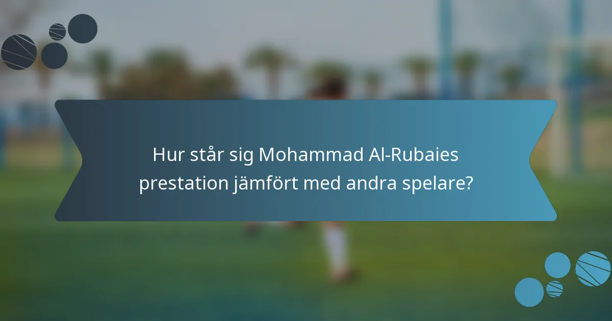 Hur står sig Mohammad Al-Rubaies prestation jämfört med andra spelare?
